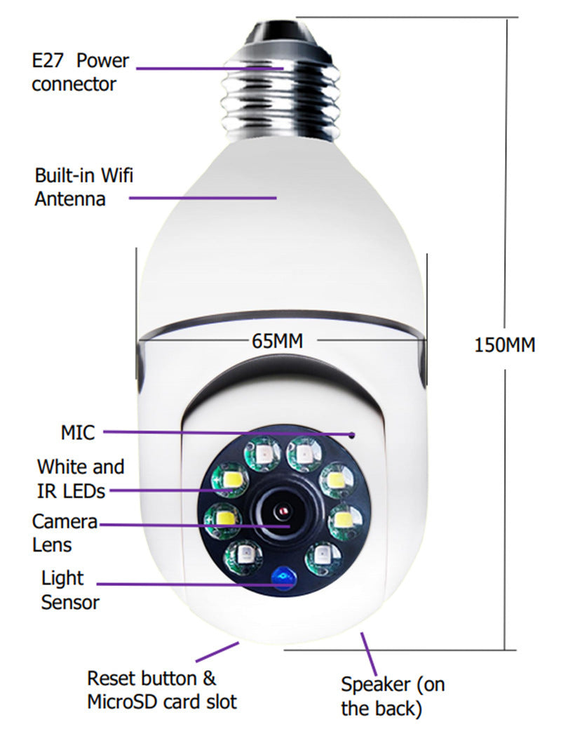 WiFi CAMERA 1080P Bulb 4X Zoom Camera E27 Home 5GWiFi Alarm Monitor.  ⭐⭐⭐⭐⭐(4.9/5)